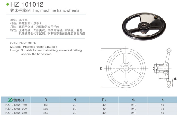 銑車手輪 銑車手輪