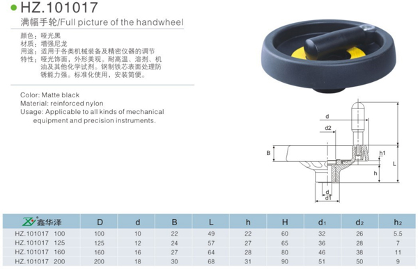 滿幅手輪 滿幅手輪