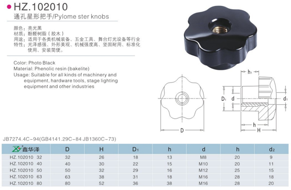 通孔星形把手 通孔星形把手
