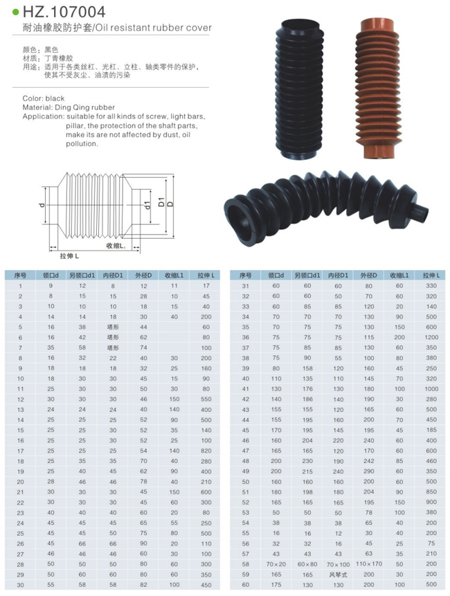 耐油橡膠防護套
