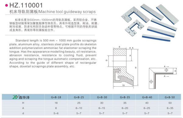機(jī)床導(dǎo)軌刮屑板